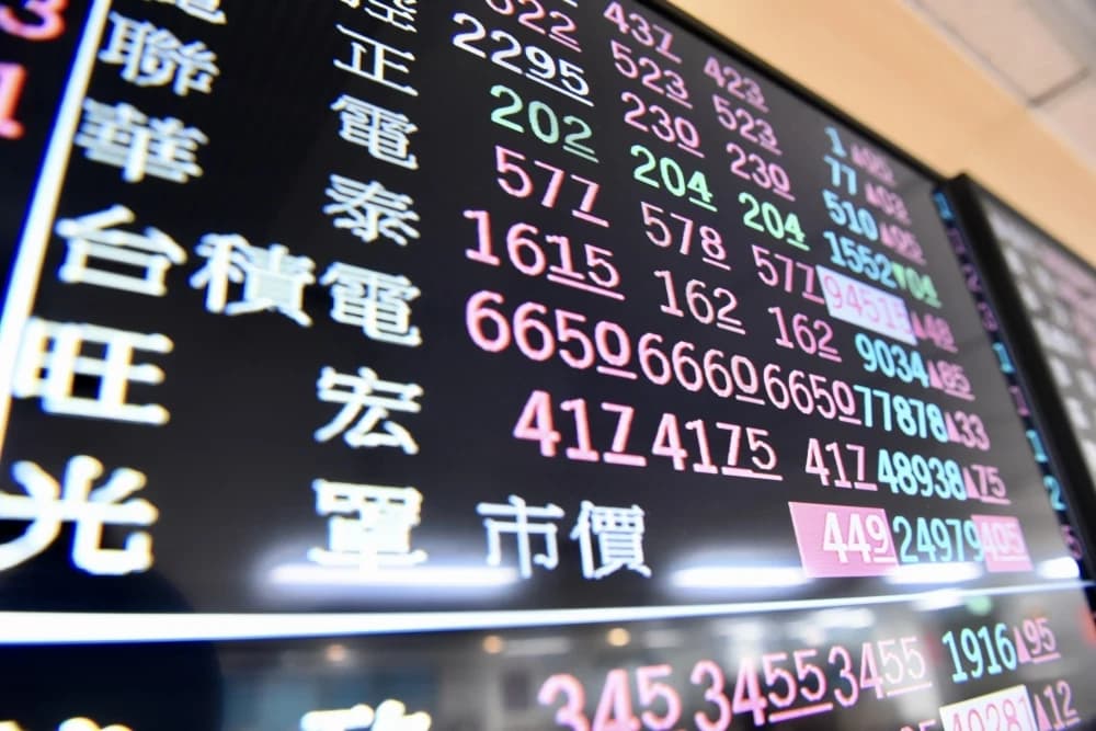 台股收在48476點再創新高 台積電反下跌10元重回2500元(新聞配圖)