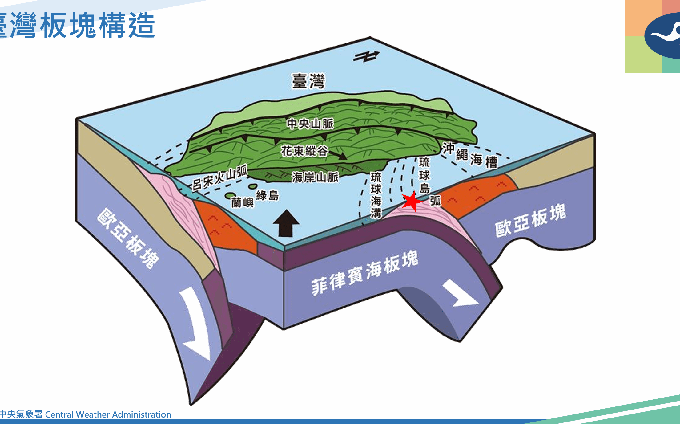 東部外海發生芮氏5.9地震！氣象署：未來3天防規模5餘震（新聞配圖）