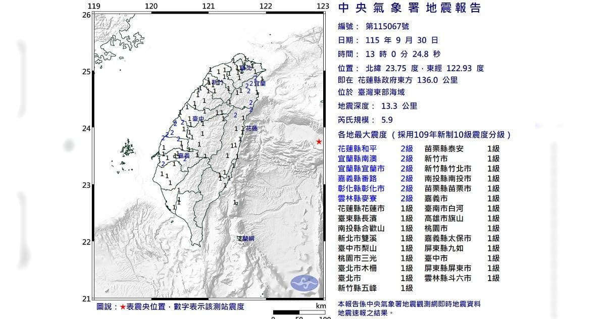 東部外海規模5.9地震「18縣市有感」 氣象署:3天內留意規模5餘震(新聞配圖)