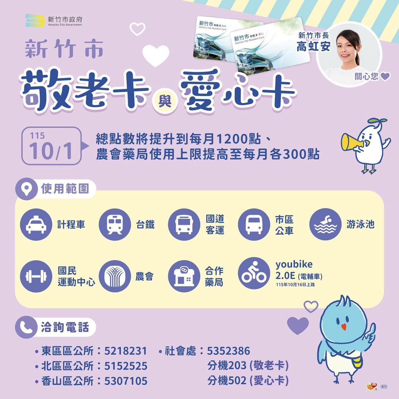 新竹市敬老愛心卡10月加碼　每月點數增至1200點（新聞配圖）
