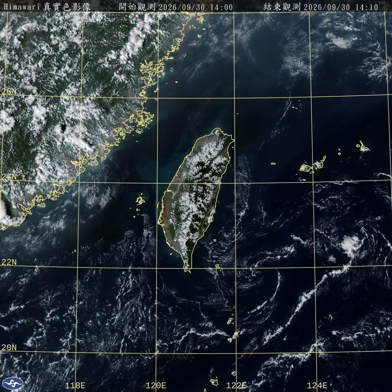 全台淪烤箱!秋老虎怒發威連熱2天 「7縣市」高溫飆36度(新聞配圖)