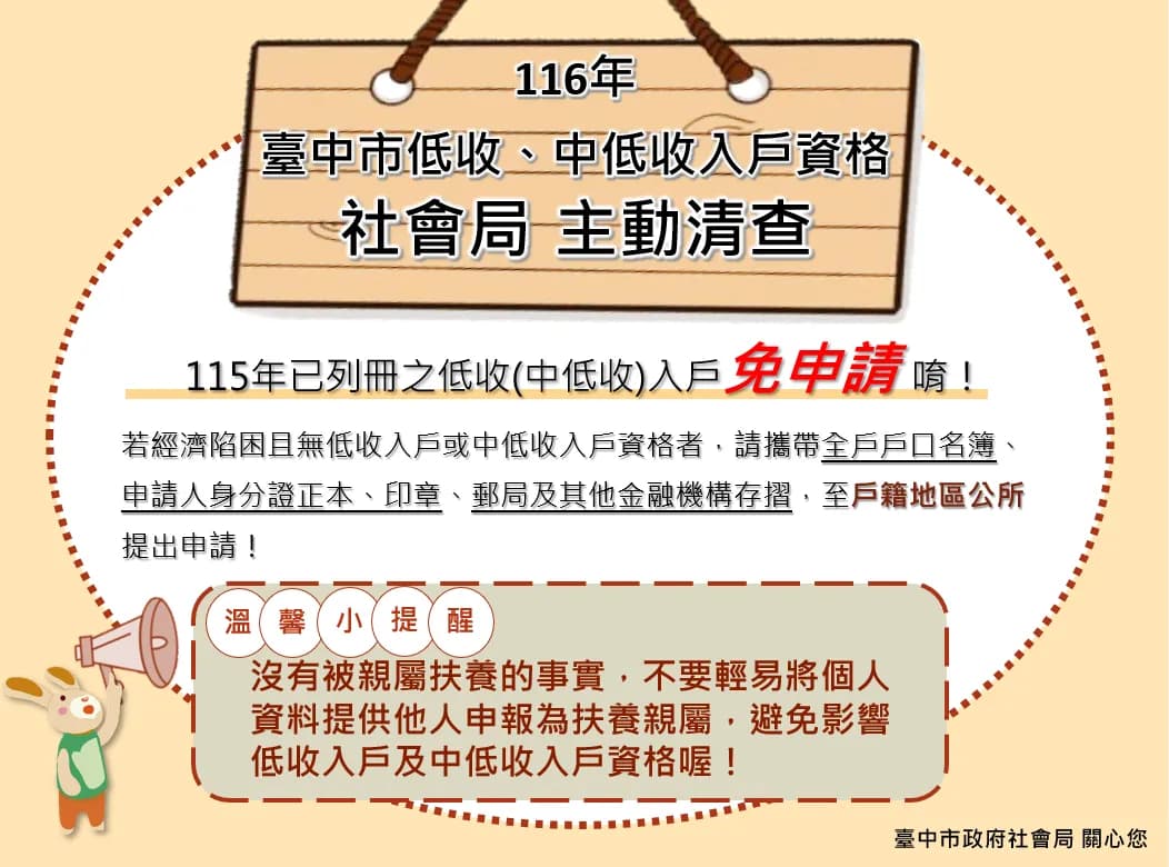 免跑區公所! 台中市10月起主動審查低收、中低收入戶資格(新聞配圖)