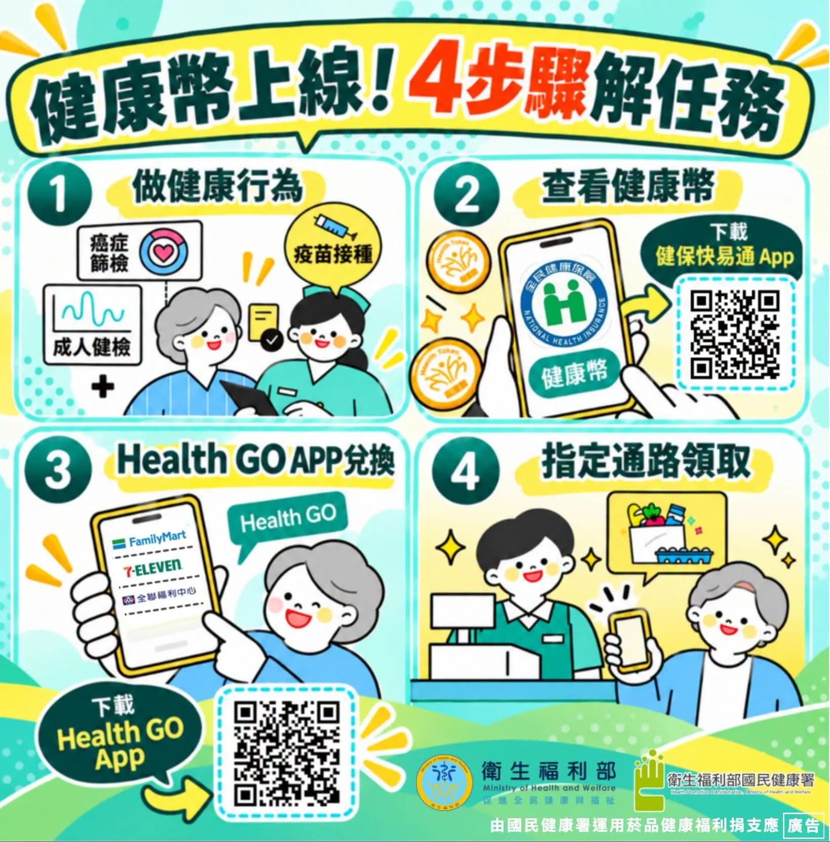 健康幣正式上線! 國健署分享3招輕鬆賺飽健康幣(新聞配圖)