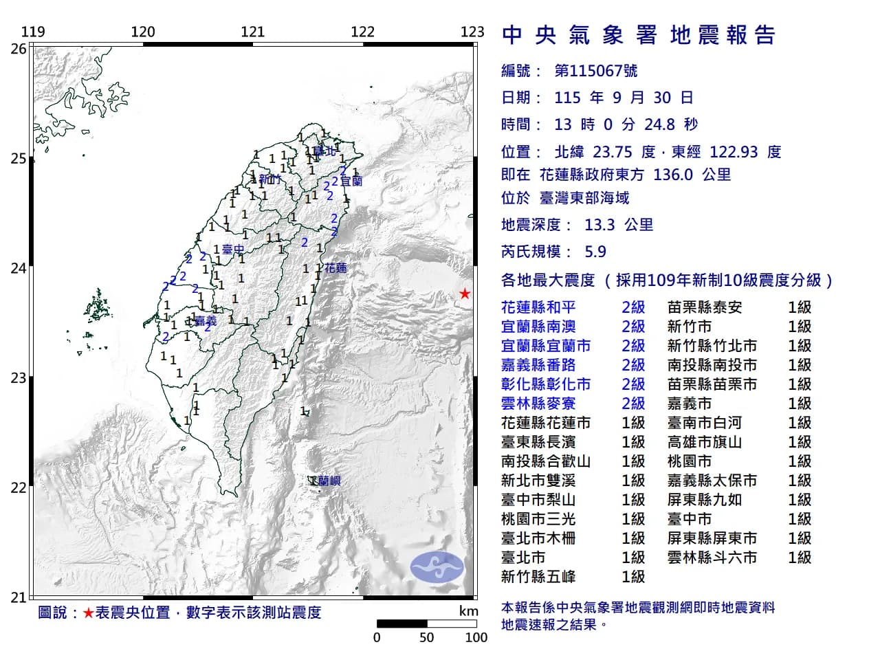 地牛翻身!13:00台灣東部海域規模5.9地震 最大震度2級(新聞配圖)