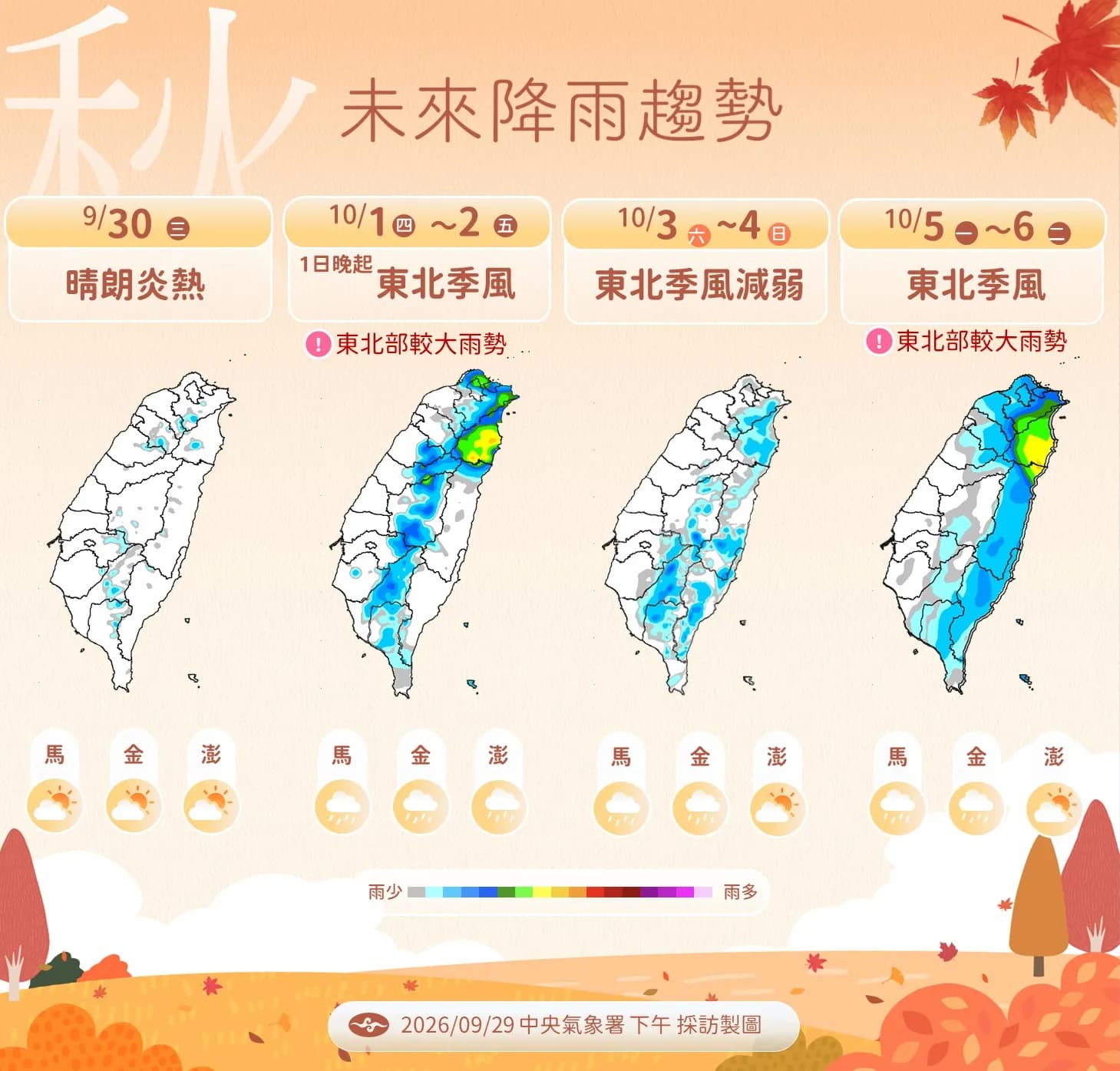 週四變天!東北季風增強「這地防大雨」 下週一有感降溫(新聞配圖)