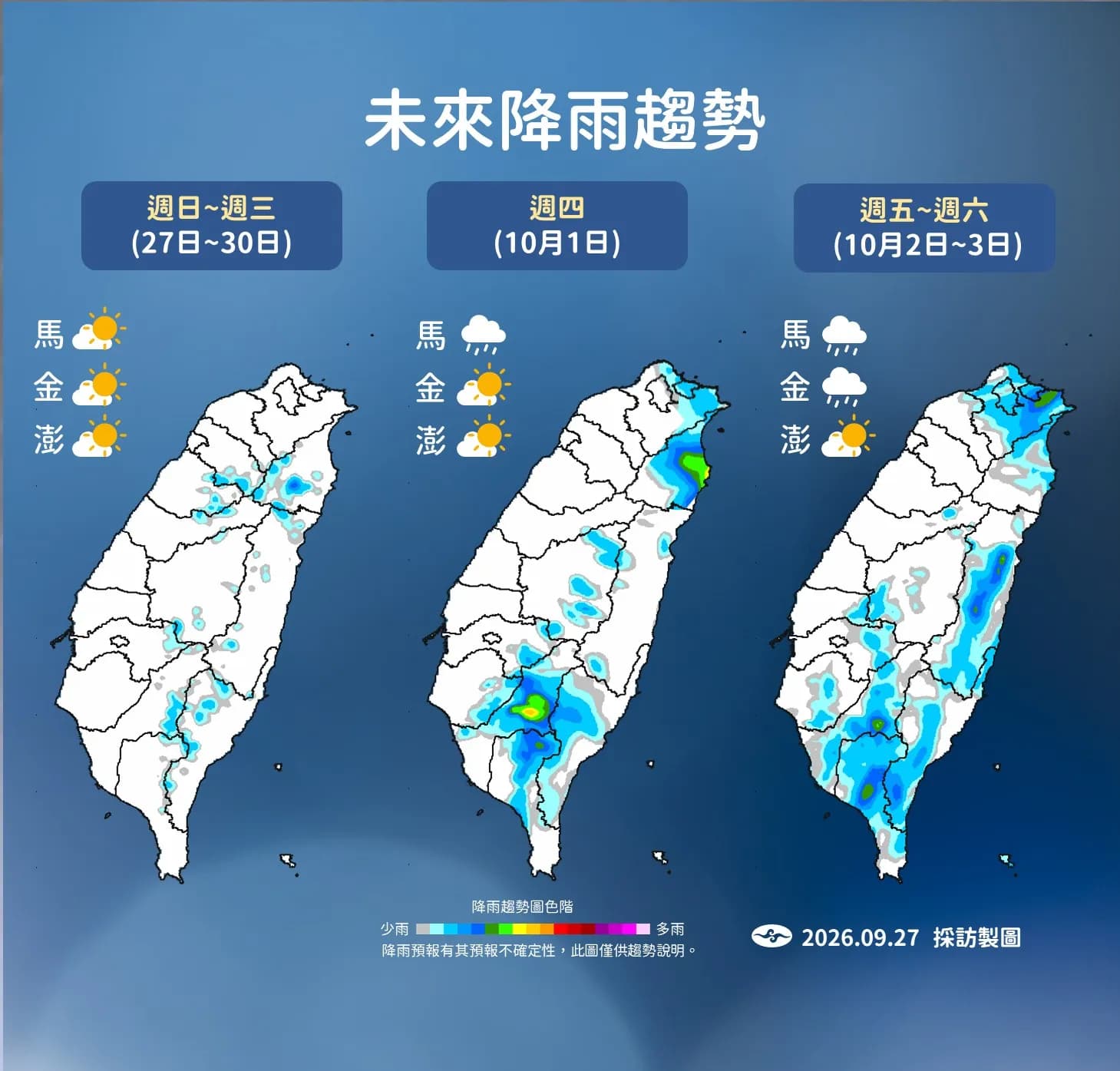 好天氣剩4天！高溫飆36度　今天文大潮防倒灌（新聞配圖）