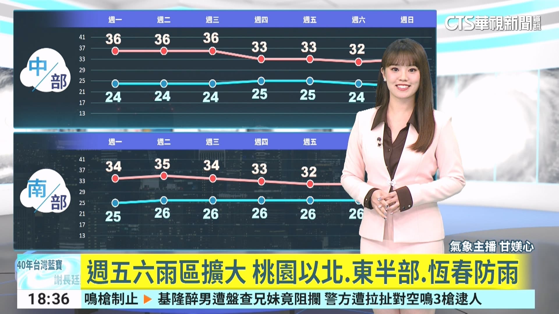 秋老虎發威！連假後一天比一天熱　如返夏季（新聞配圖）
