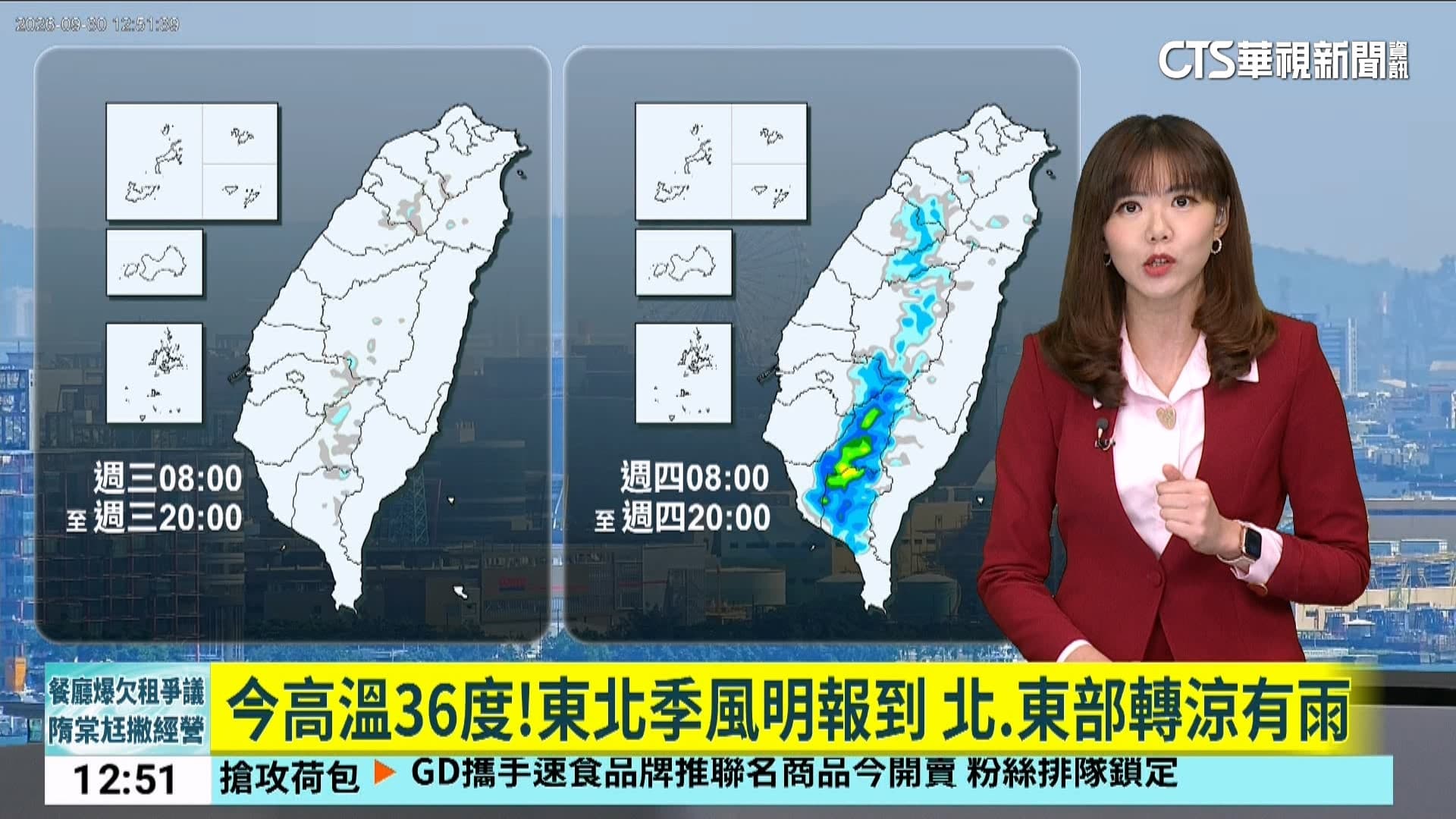 今高溫36度！東北季風明報到　北.東部轉涼有雨（新聞配圖）