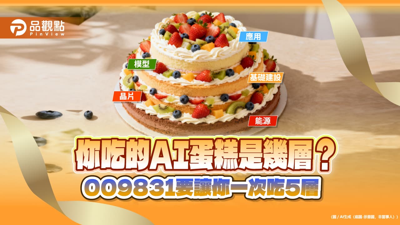 009831開募!精選全球50檔電力算力股 AI五層蛋糕通吃(新聞配圖)