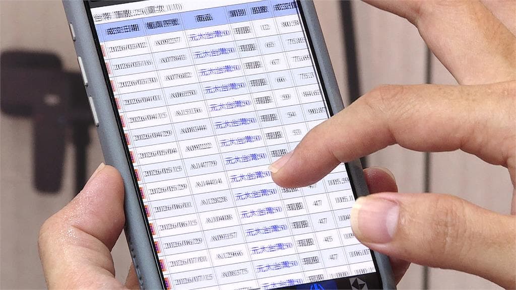台股ETF規模逾8兆! 0050就占2.5兆穩居第一(新聞配圖)