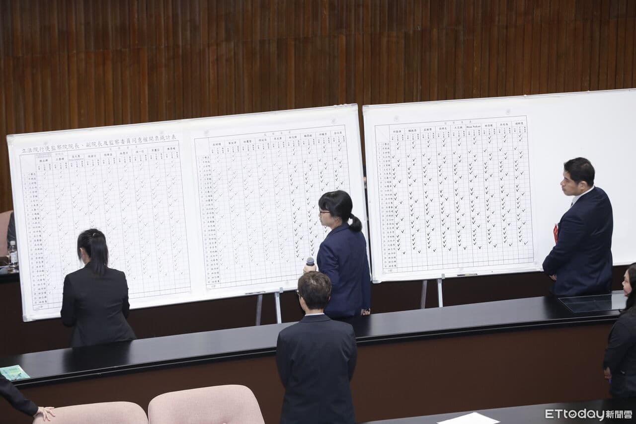 藍白封殺27名監委被提名人 張景森轟蠢到爆:替行政權拆掉監督(新聞配圖)