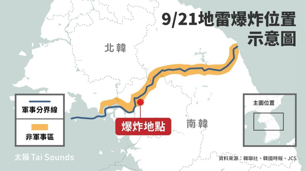 南韓3官兵踩「北韓地雷田」時間軸曝 南韓討道歉、金與正:自導自演(新聞配圖)