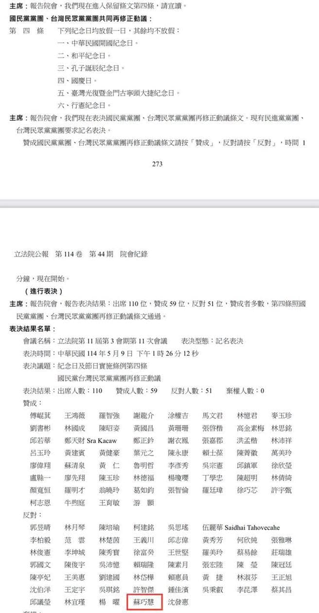 蘇巧慧稱未反對教師節放假 民眾黨貼立院公報打臉:睜眼說瞎話(新聞配圖)