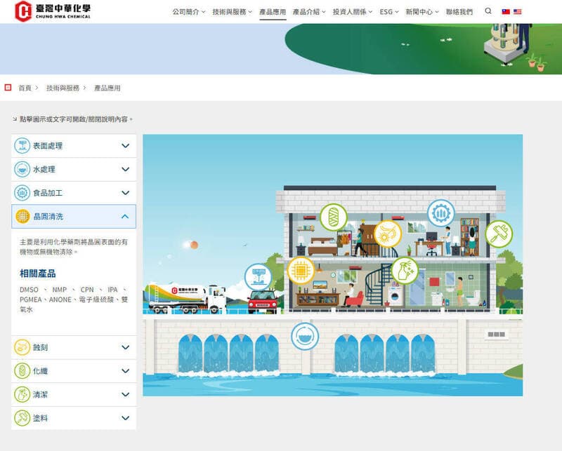 外資大買296億!反手狂砍這檔8650張 股價暴跌8.02%(新聞配圖)