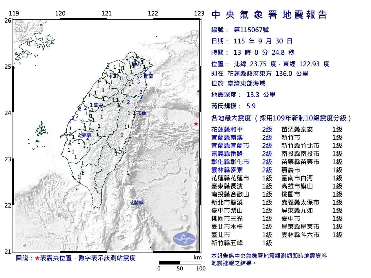 快訊/地牛翻身!東部外海芮氏規模5.9地震 深度僅13公里(新聞配圖)