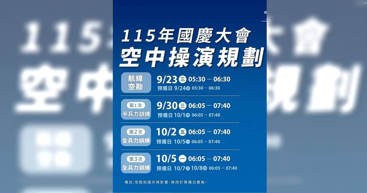 北部清晨「轟隆巨響」嚇醒一票人! 10/5還有一場(新聞配圖)