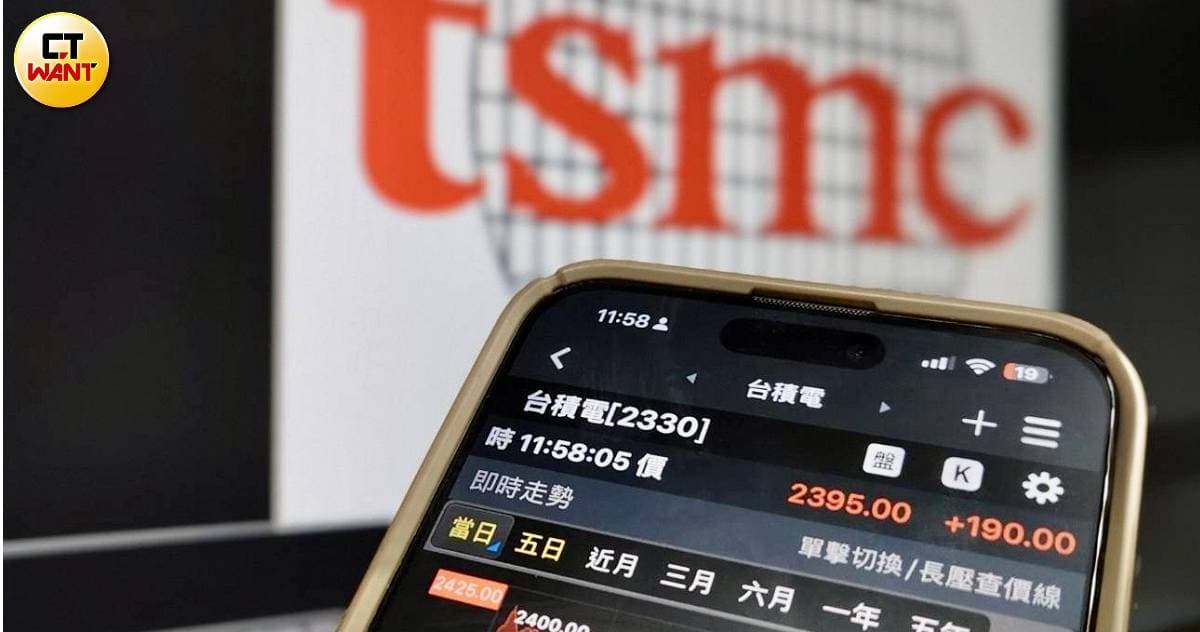 五萬點時代1/台股第四季威不可擋 法人喊出年底目標55000點(新聞配圖)